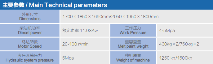 双缸燃油液压热熔釜